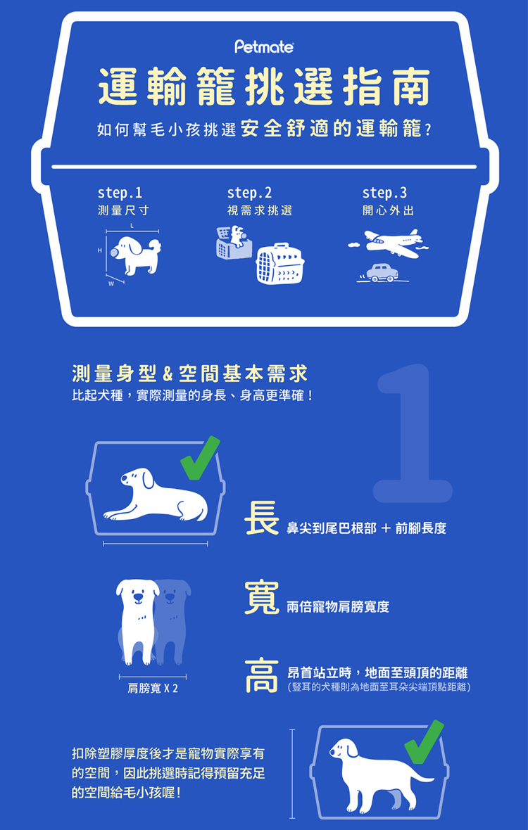 美國petmate Pet Shuttle運輸籠 300p Pchome 24h購物