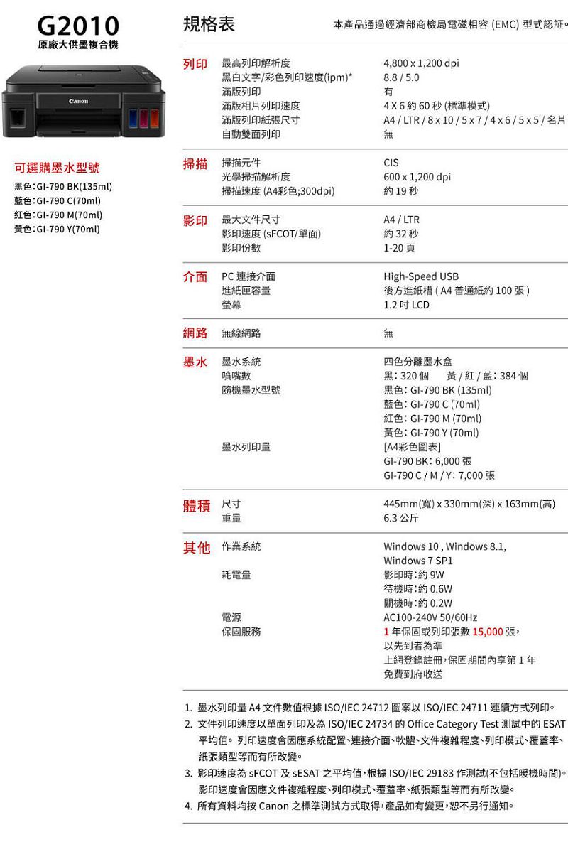 G2010規格表原廠大供墨複合機列印 最高列印解析度黑白文字/彩色列印速度(ipm)*滿版列印滿版相片列印速度滿版列印紙張尺寸自動雙面列印可選購墨水型號掃描 掃描元件光學掃描解析度黑色:GI-790 BK(135ml)藍色:GI-790C(70ml)紅色:GI-790M(70ml)黃色:GI-790Y(70ml)掃描速度(A4彩色;300dpi)本產品通過經濟部商檢局電磁相容(EMC) 型式認證。4800 x 1,200 dpi8.8/5.0有4X6約60秒(標準模式)A4/LTR/8x10/5x7/4x6/5x5/名片無CIS600 x 1,200 dpi約19 秒影印最大文件尺寸A4 / LTR影印速度(SFCOT/單面)影印份數介面 PC連接介面進紙匣容量螢幕約32 秒1-20頁High-Speed USB後方進紙槽(A4普通紙約100張)1.2  LCD網路 無線網路無墨水 墨水系統噴嘴數隨機墨水型號墨水列印量 尺寸重量其他作業系統耗電量電源保固服務四色分離墨水盒黑:320個 黃/紅/藍:384個黑色:GI-790 BK (135ml)藍色:GI-790C(70ml)紅色:GI-790 M (70ml)黃色:GI-790Y (70ml)[A4彩色圖表]GI-790 BK:6,000張GI-790C/M/Y:7,000張445mm(寬)x330mm(深)x163mm(高)6.3 公斤Windows 10, Windows 8.1,Windows 7 SP1影印時:約9W待機時:約0.6W關機時:約0.2WAC100-240V 50/60Hz1年保固或列印張數15,000張,以先到者為準上網登錄註冊,保固期間內享第1年免費到府收送1.墨水列印量A4文件數值根據/IEC 24712 圖案以ISO/IEC 24711 連續方式列印。2.文件列印速度以單面列印及為 ISO/IEC 24734 的Office Category Test 測試中的 ESAT平均值。列印速度會因應系統配置、連接介面、軟體、文件複雜程度、列印模式、覆蓋率、紙張類型等而有所改變。3. 影印速度為 SFCOT 及SESAT 之平均值,根據ISO/IEC 29183 作測試(不包括暖機時間)。影印速度會因應文件複雜程度、列印模式、覆蓋率、紙張類型等而有所改變。4. 所有資料均按 Canon 之標準測試方式取得,產品如有變更,恕不另行通知。