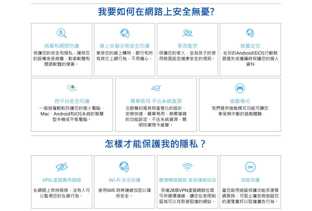 F Secure Total 跨平台全方位安全軟體7台裝置1年授權 Pchome 24h購物