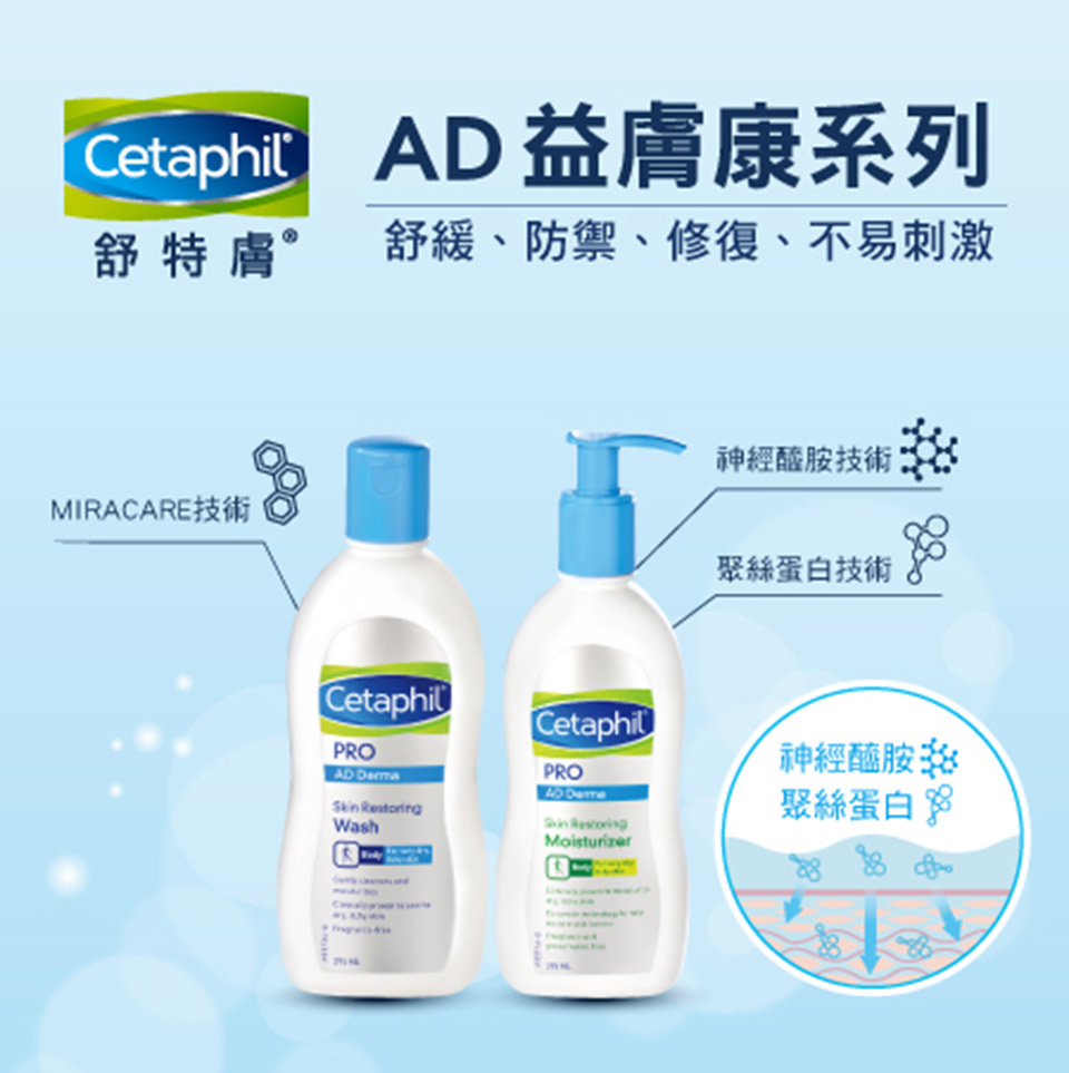 舒特膚乾癬 心得 Ynf