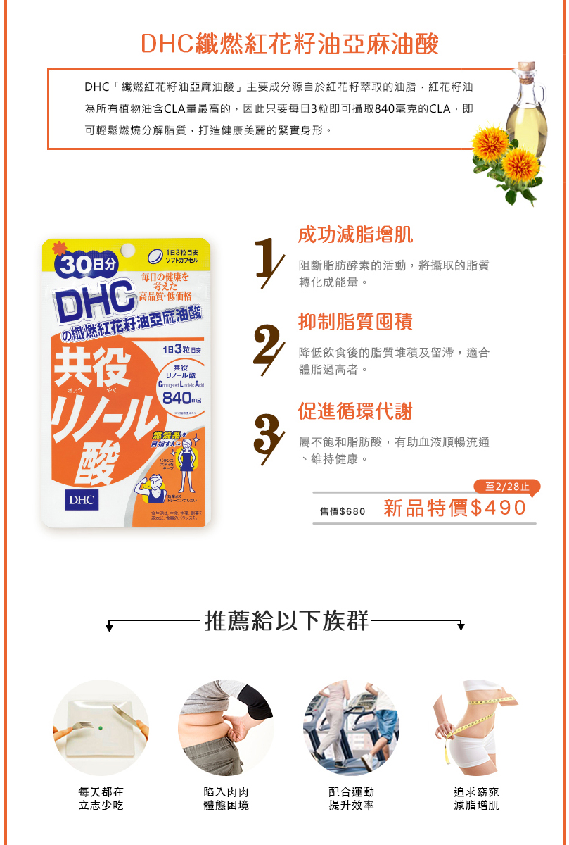 Dhc 纖燃紅花籽油亞麻油酸 30日份 90粒 Pchome 24h購物