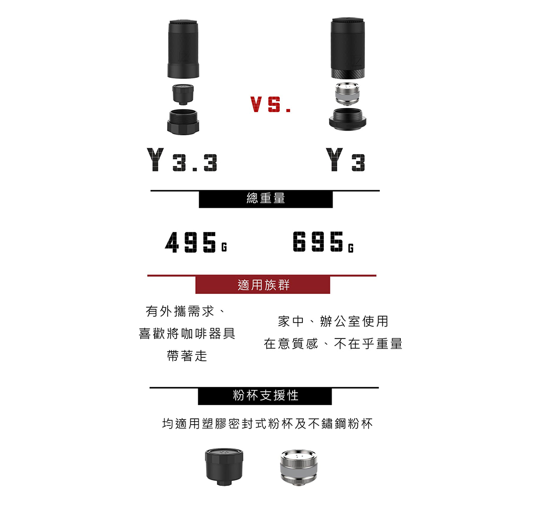 1zpresso Y3 3義式便攜手壓咖啡機 Pchome 24h購物