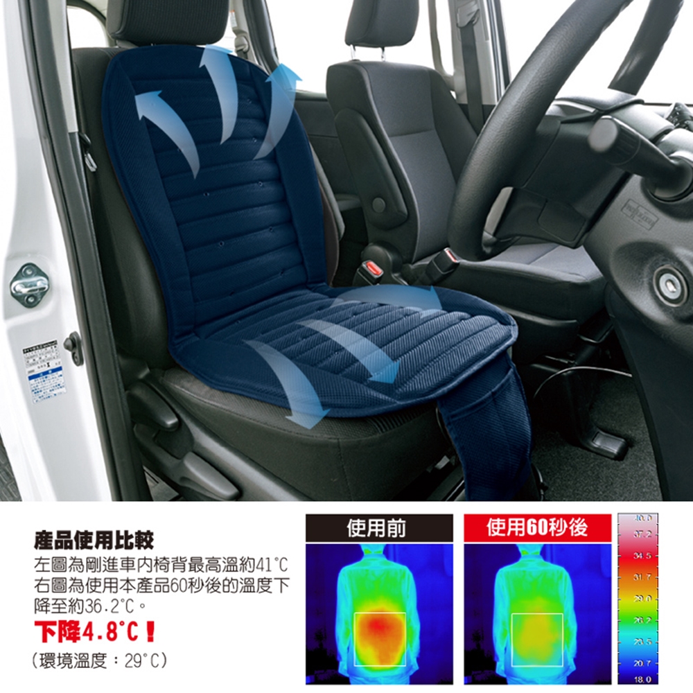 Bonform 鑽藍強力jet立體極致涼風墊 Pchome 24h購物