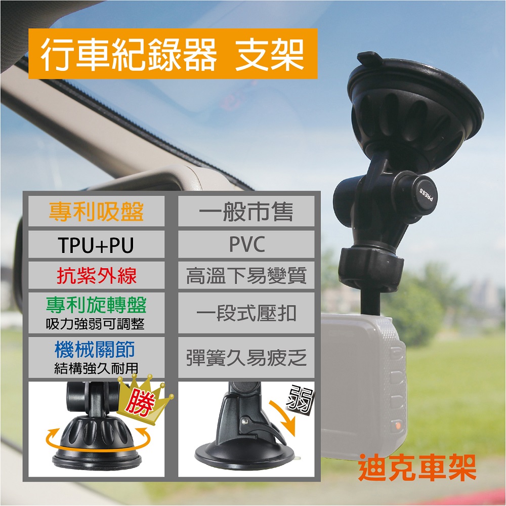 博客來 Digidock 迪克車架m款強力吸盤支架cam Sum1