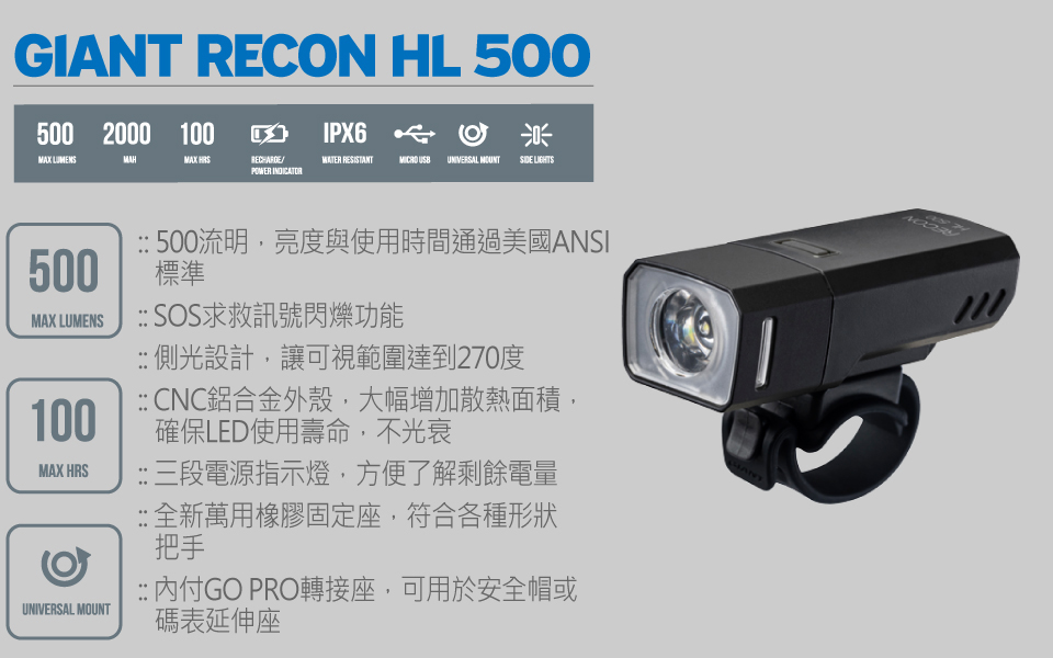 giant hl500