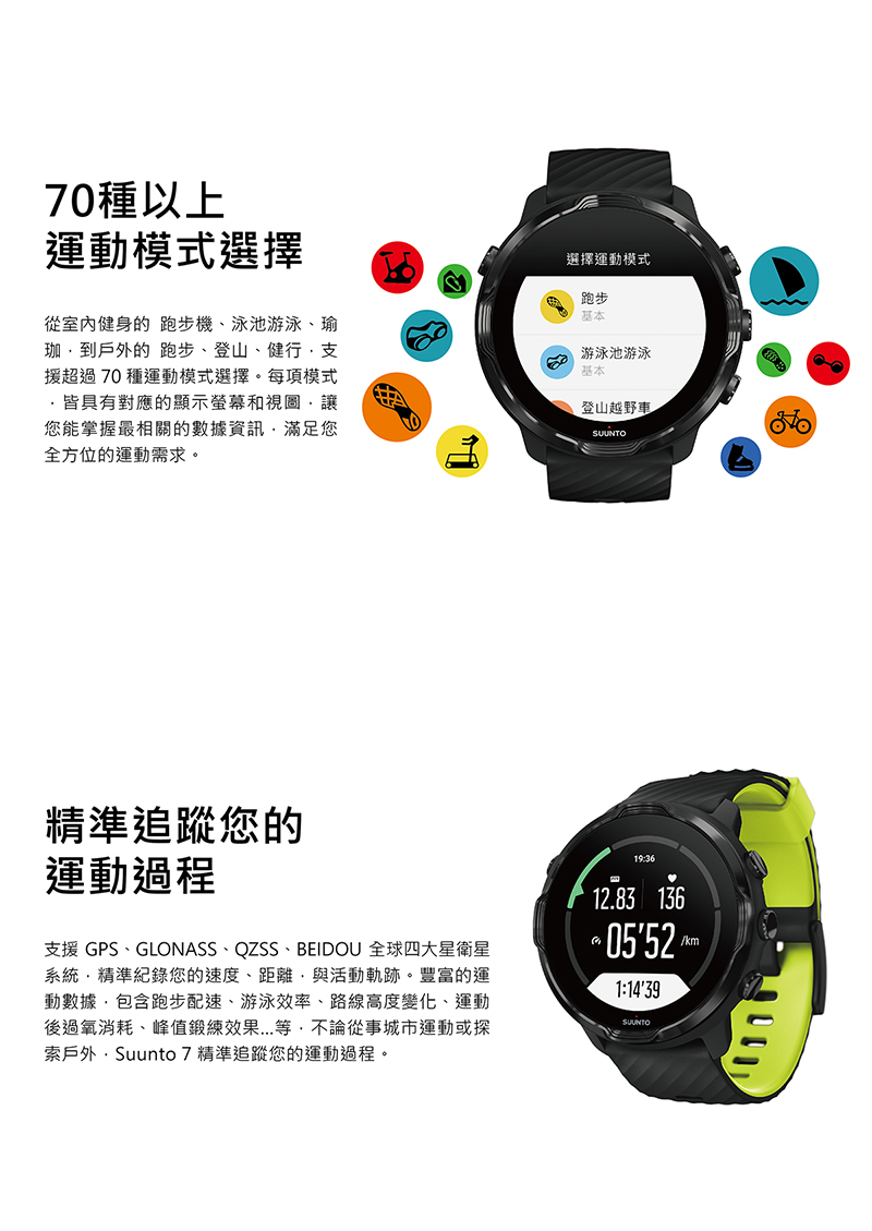 Suunto 7 結合豐富的 戶外運動 與 智慧生活 功能於一體的gps腕錶 全黑 Pchome 24h購物