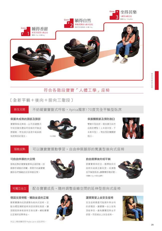 日本 Aprica 愛普力卡 Fladea grow 平躺型臥床椅汽車安全座椅 旅程系列 DX(月光星空 BK) - PChome 24h購物