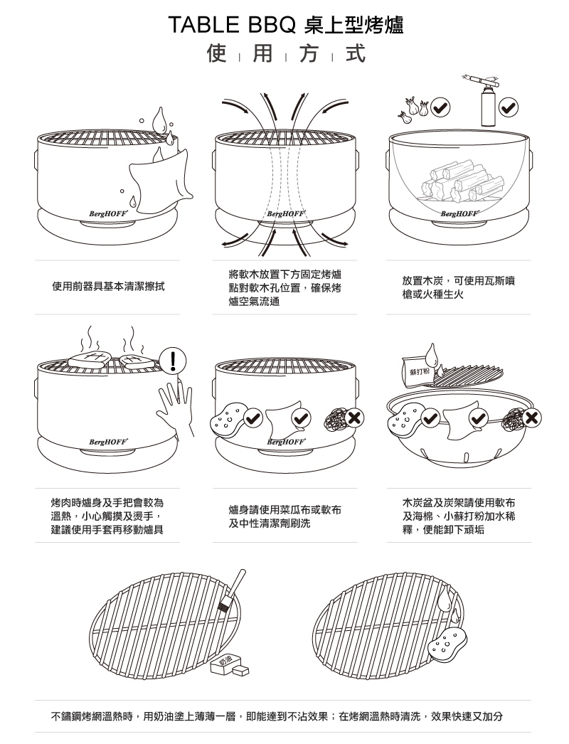 Berghoff Table Bbq桌上型烤爐 時尚白 Pchome 24h購物