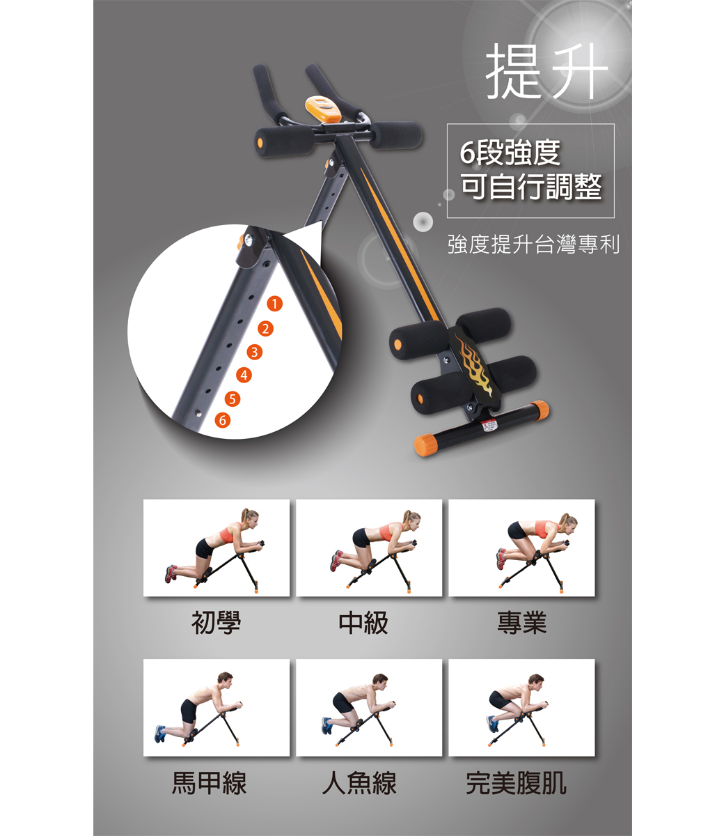 Tokuyo New Ii型男美女提臀健腹器tu 158 Pchome 24h購物