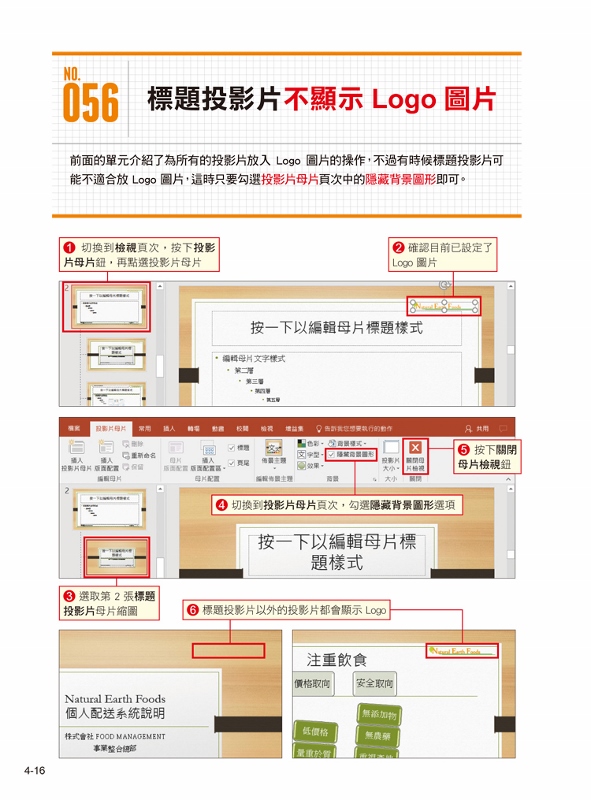 速效！PowerPoint超實用工作術- PChome 24h書店