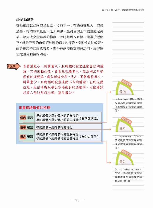 3天搞懂權證買賣 最新增訂版 1000元就能投資 獲利最多15倍 存款簿多一個0 Pchome 24h書店