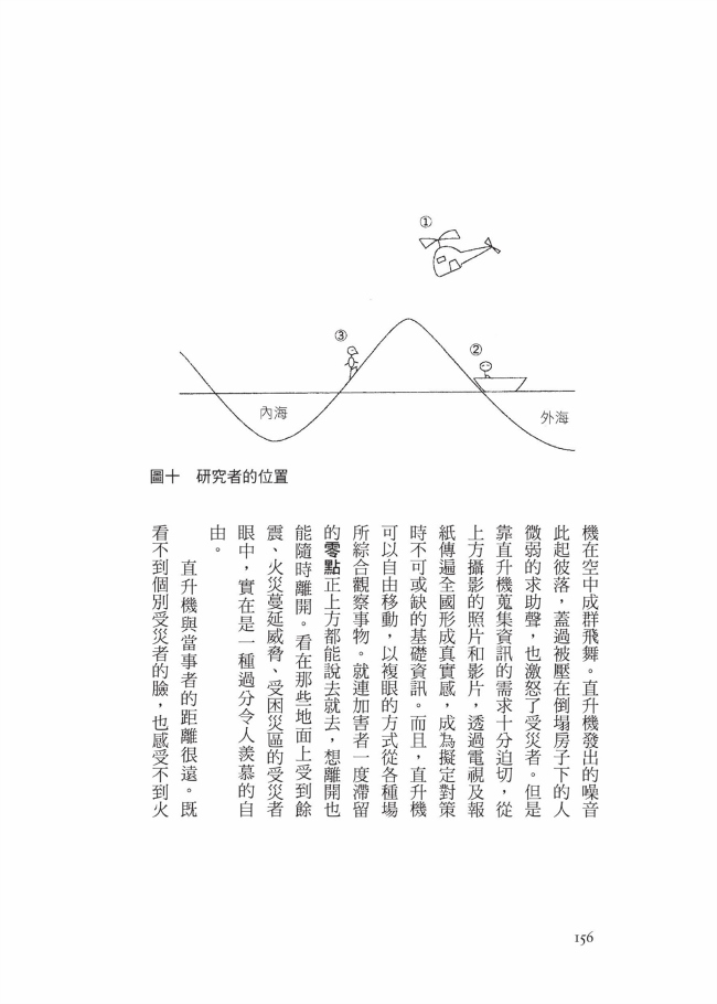 環狀島效應 寫給倖存者 支援者和旁觀者關於創傷與復原的十堂課 Pchome 24h書店