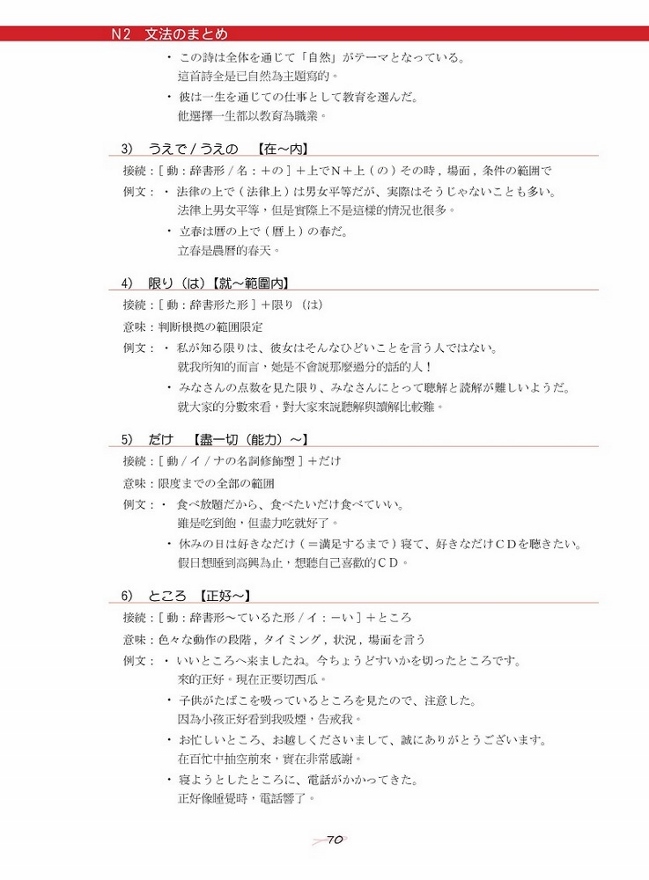 新日本語能力試驗n2文法整理集 Pchome 24h書店