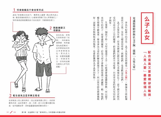 悶悶不樂的長子長女 不負責任的么子么女 從 家中排行 分析性格特質 溝通方式 Pchome 24h書店