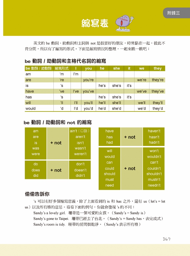 學英文文法不用背 Qr碼行動學習版 文法口訣 幽默故事 冷笑話 一句話速記讓你哈哈大笑把文法規則記住不會忘 附文法口訣速記mp3光碟 Pchome 24h書店