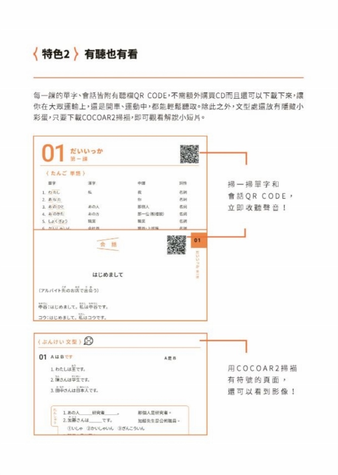 大家一起學習日文吧 王可樂日語初級直達車 4 想要打好基礎就靠這本 詳盡文法 大量練習題 豐富附錄 視聽影音隨時看 Pchome
