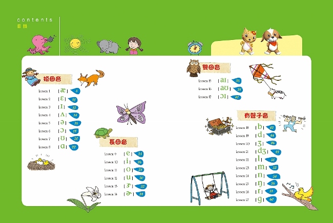 學英文音標不用背 Qr碼行動學習版 K K音標 與 自然發音 一次搞定 發音學習無死角 附音標記憶口訣mp3光碟 Pchome 24h書店
