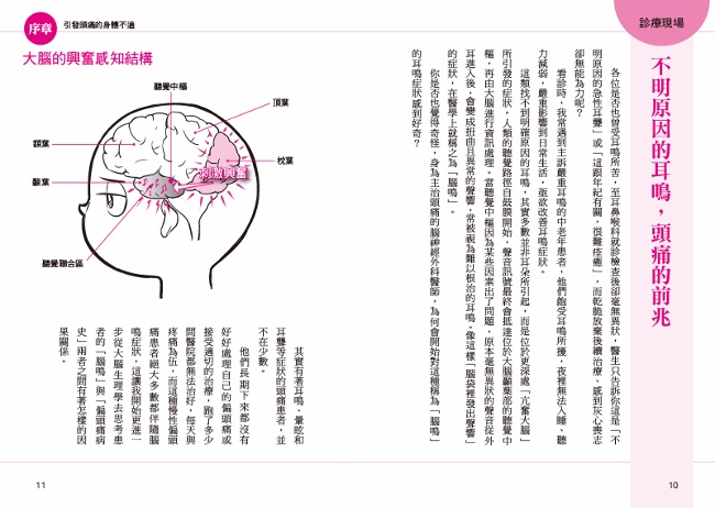要命的頭痛可預防 不再暈眩 耳鳴 情緒不煩躁 遠離誘發因子 根除腦過敏症候群 預防與對症緩解頭痛不適 Pchome 24h書店
