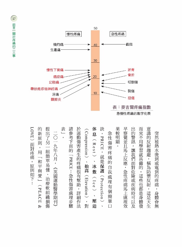 痠痛完治 認識痛 緩解痛 消除痛 Pchome 24h書店