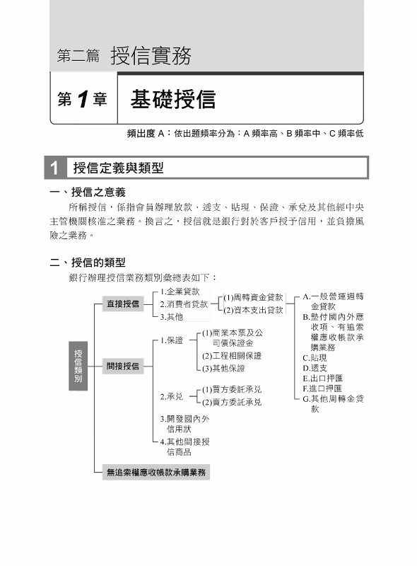 2020年初階授信考照必勝攻略 初階授信人員專業能力測驗 重點統整 歷年試題 初階授信人員專業能力測驗 贈讀書計畫表 Pchome 24h書店