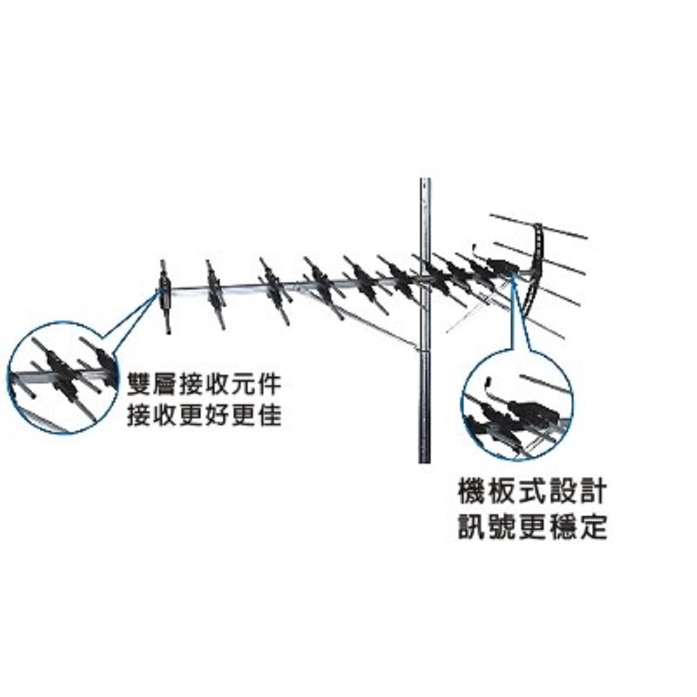 Px大通ua 24 超強數位電視天線王 Pchome 24h購物
