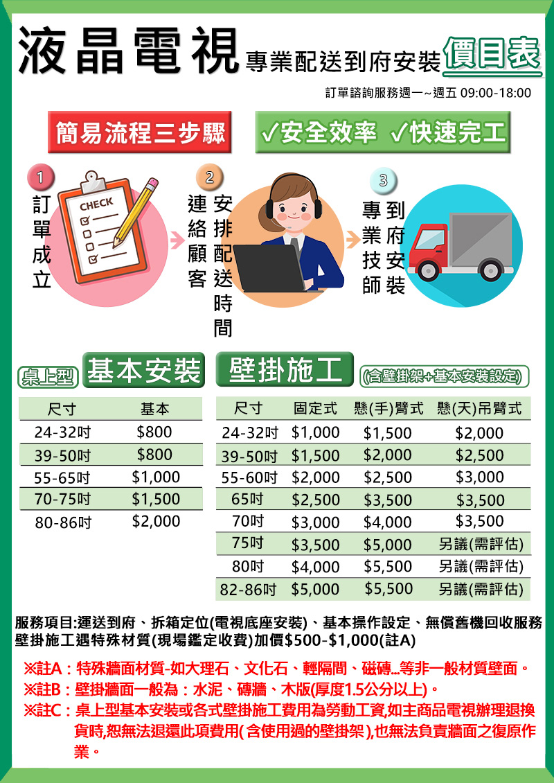 21年新機上市 Sony Bravia 65吋4k Google Tv 顯示器km 65x85j Sony 單件式喇叭ht S350 Pchome 24h購物