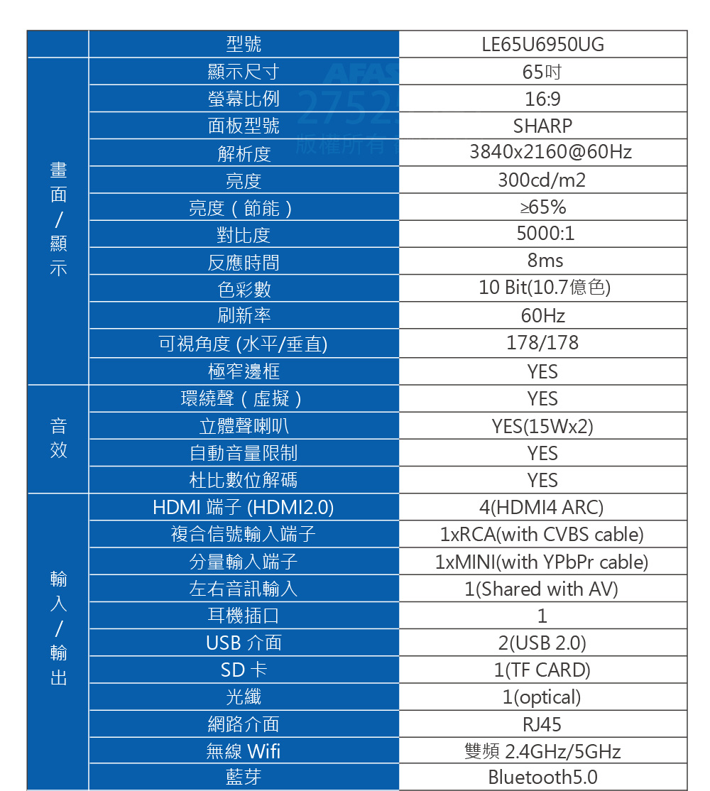 Haier海爾65型4khdr液晶顯示器le65u6950ug Pchome 24h購物