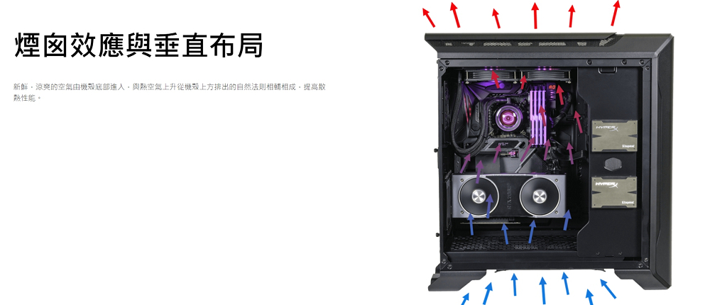 Cooler Master MasterCase SL600M Black Edition 黑化版 機殼 - PChome 24h購物