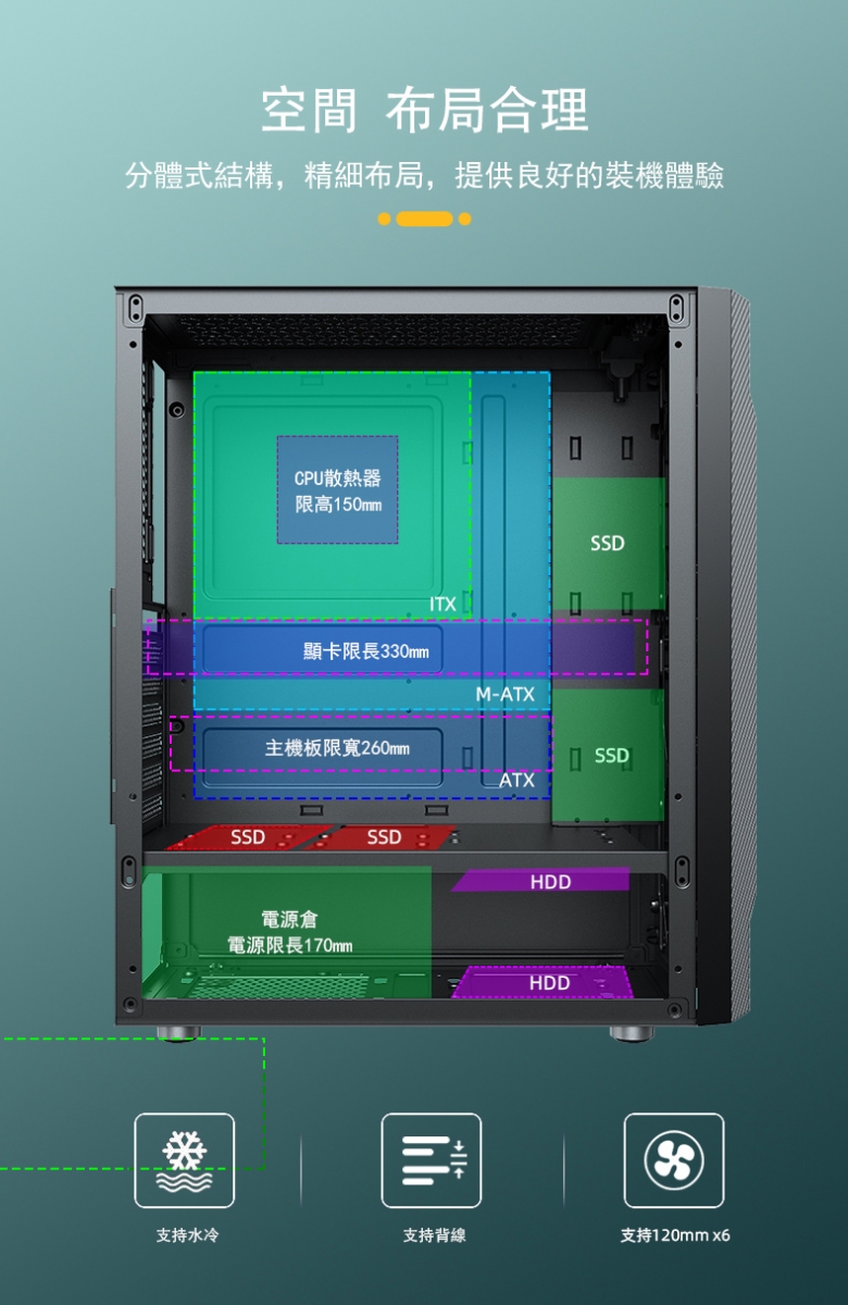 Einarex埃納爾t5 玻璃透側rgb Usb3 0 遊戲機殼 Pchome 24h購物