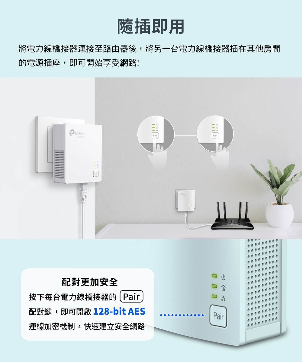 含發票~TP-LINK TL-PA7017 KIT AV1000 Gigabit 電力線網路橋接器雙顆包裝電力貓| Yahoo拍賣