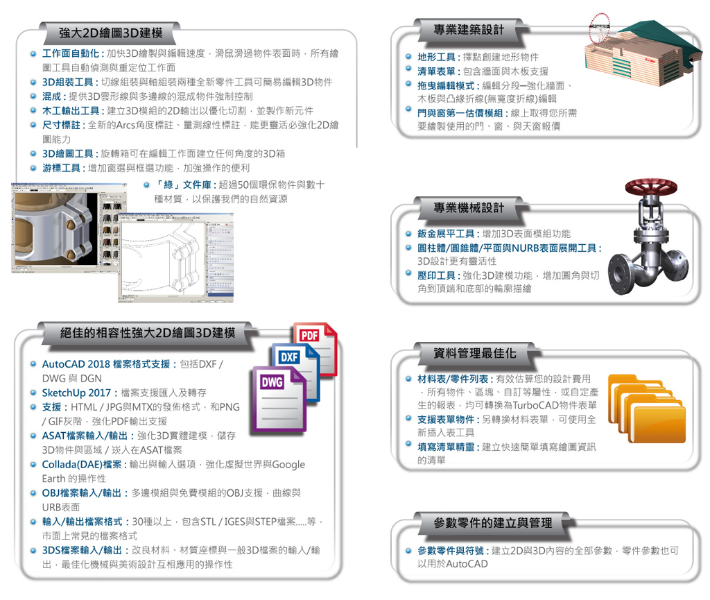 TurboCAD 2018 Deluxe 豪華中文版