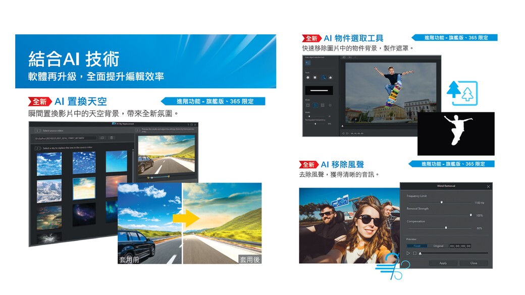 Cyberlink 訊連科技】威力導演20 旗艦版全方位360º影片創作軟體專業