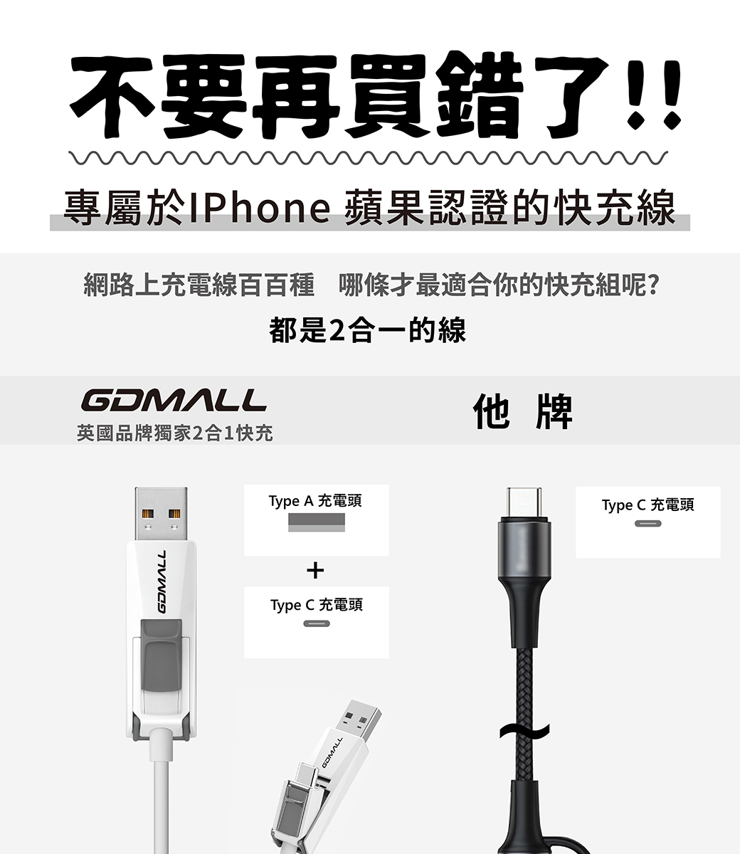Gdmall Lightning 傳輸快充組合 蘋果認證1 2m快速充電線type C Usb二合一x18w Pd3 0充電器 Pchome 24h購物