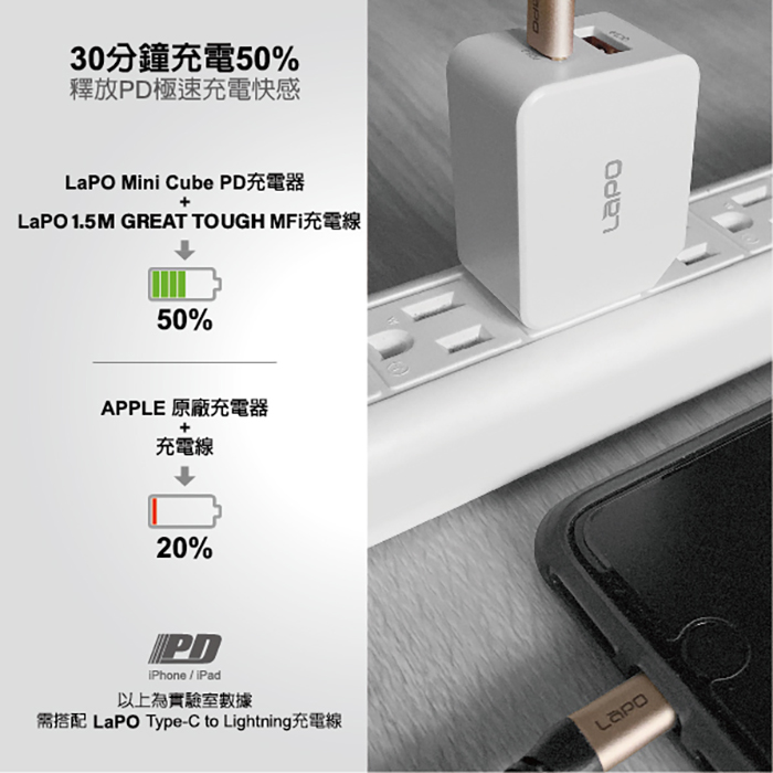 Lapo Pd Qc3 0 Usb極速充電組 快充usb充電器 Mfi認證c To Lightning傳輸線 Pchome 24h購物