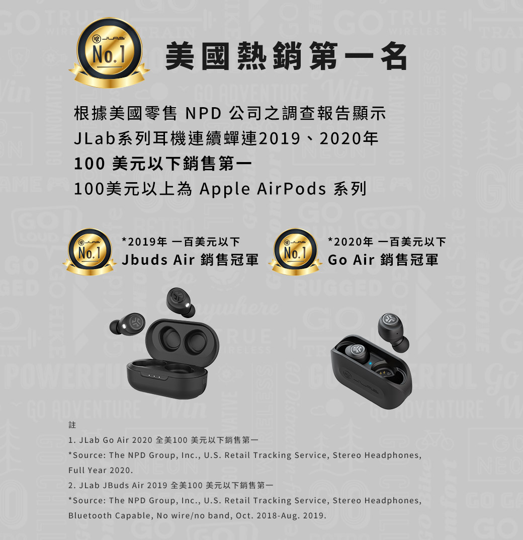 jlab jbuds air pchome