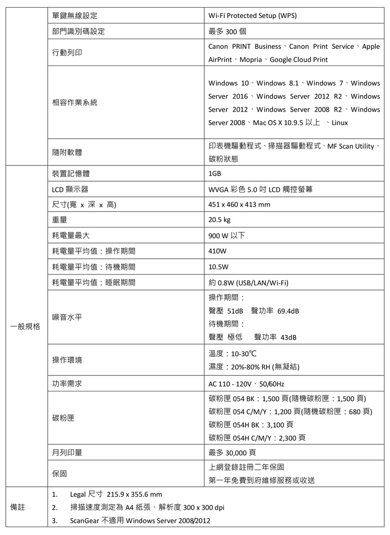 單鍵無線設定部門識別碼設定行動列印相容作業系統隨附軟體裝置記憶體LCD 顯示器尺寸(寬x 深x 高)重量耗電量最大耗電量平均值操作期間耗電量平均值待機期間耗電量平均值:睡眠期間i-Fi Protected Setup (WPS)最多 300 個Canon PRINT Business Canon Print Service AppleAirPrint Mopria Google Cloud PrintWindows 10Windows 81Windows 7Windows Server 2016 Windows Server 2012 、WindowsServer 2012、Windows Server 2008 R2、WindowsServer 2008、Mac OS X 109.5 以上 、Linux印表機驅動程式、掃描器驅動程式、MF Scan Utility、碳粉狀態1GBWVGA 彩色 5.0 吋 LCD 觸控螢幕451 x 460 x 413 mm20.5 kg900 W以下410W10.5W約0.8W (USB/LAN/Wi-Fi)操作期間:噪音水平一般規格聲壓 51dB 聲功率 69.4dB待機期間:聲壓 極低 聲功率 43dB操作環境功率需求碳粉匣月列印量溫度:10-30℃濕度:20%-80% RH (無凝結)AC 110 - 120V、50/60Hz碳粉匣 054 BK:1,500頁(隨機碳粉匣:1,500頁)碳粉匣 054 C/M/Y:1,200頁(隨機碳粉匣:680頁)碳粉匣 054H BK:3,100頁碳粉匣 054HC/M/Y:2,300頁最多30,000頁上網登錄註冊二年保固第一年免費到府維修服務或收送保固1.Legal 尺寸 215.9 x 355.6 mm備註2.掃描速度測定為A4紙張、解析度 300x300 dpi3.ScanGear 不適用 Windows Server 2008/2012