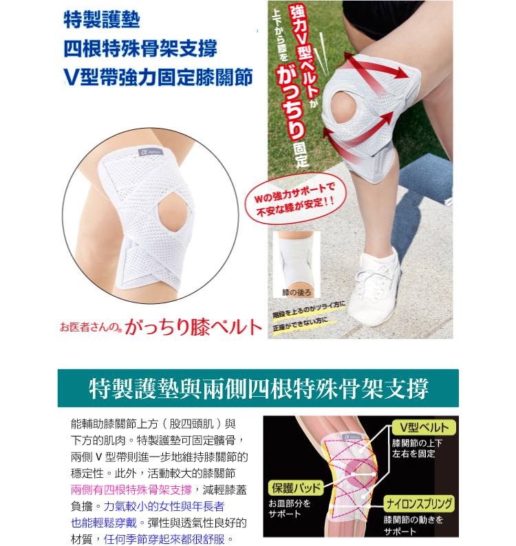 日本alphax 醫生系列 雙v 固定透氣護膝 Pchome 24h購物